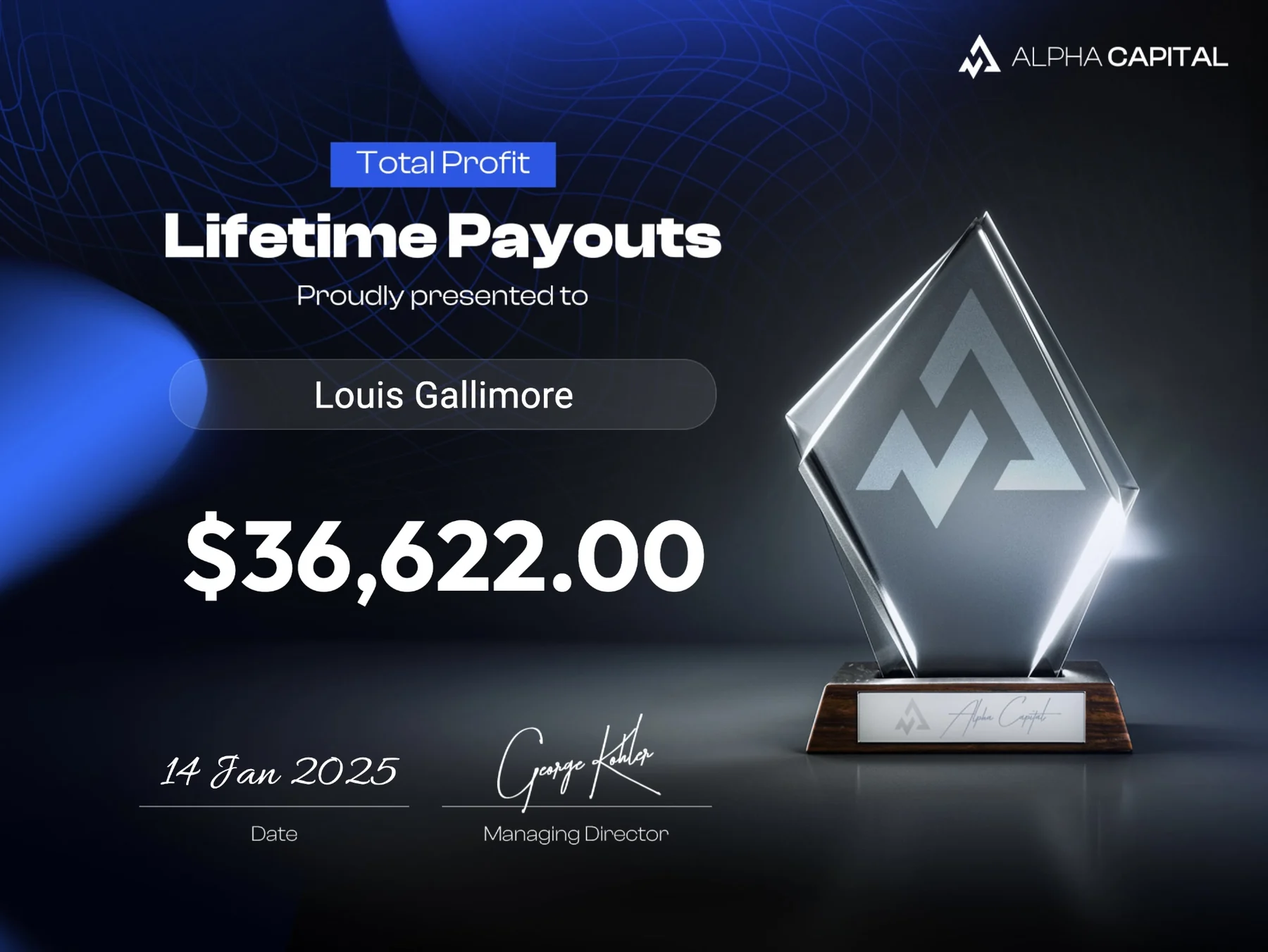 LouisG Trading funded or payout certificate 1