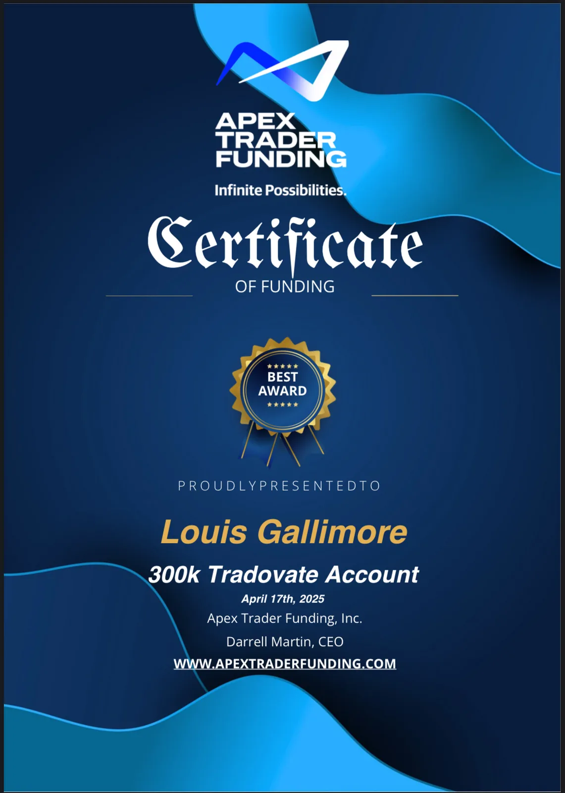 LouisG Trading funded or payout certificate 8