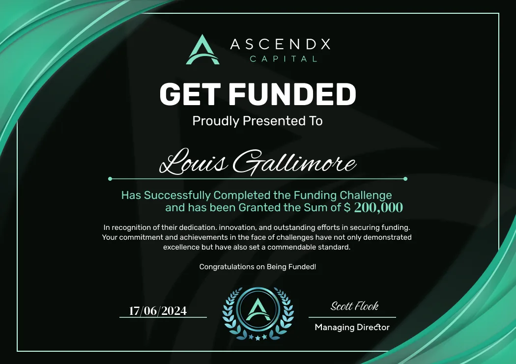 LouisG Trading funded or payout certificate 16
