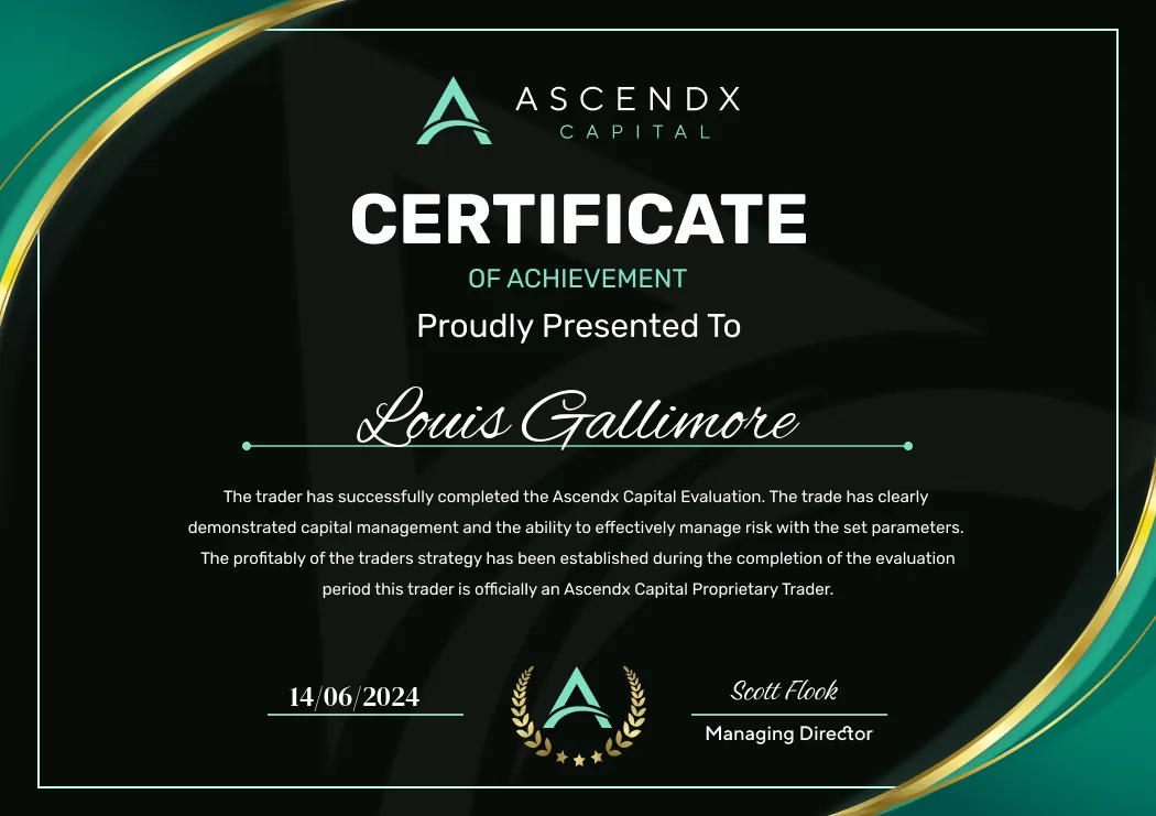 LouisG Trading funded or payout certificate 17