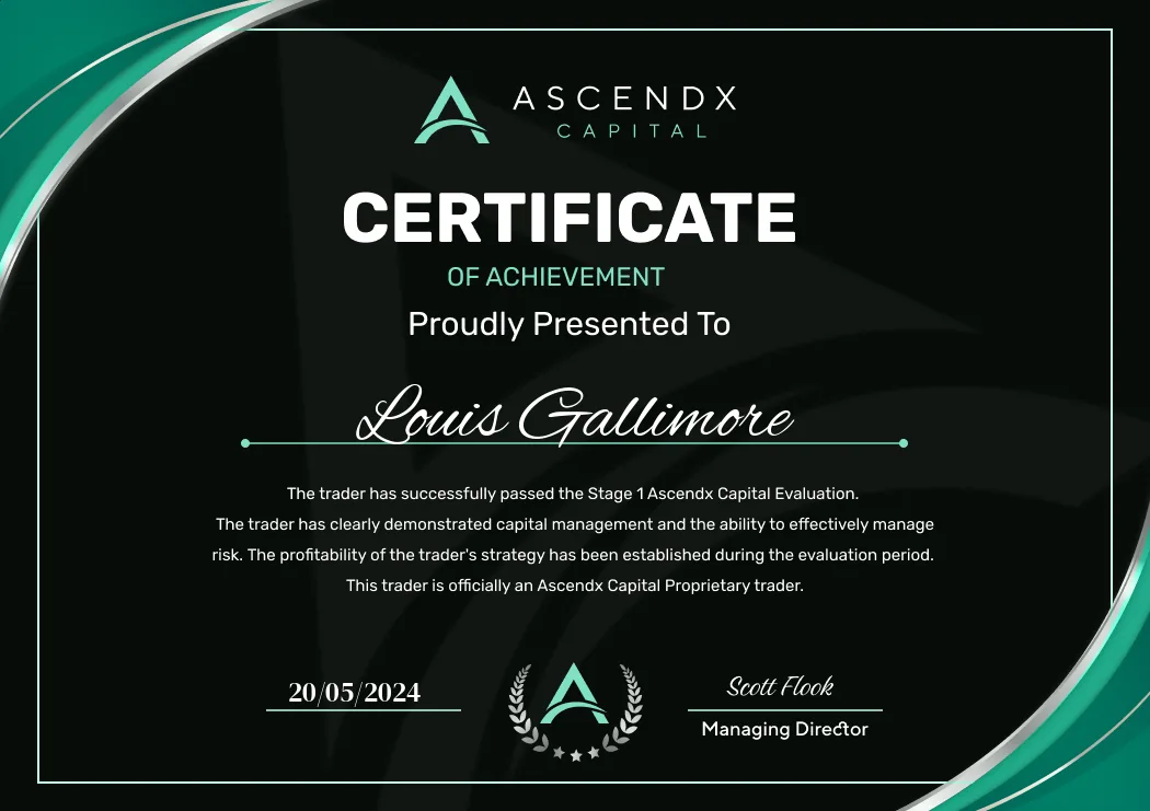 LouisG Trading funded or payout certificate 18