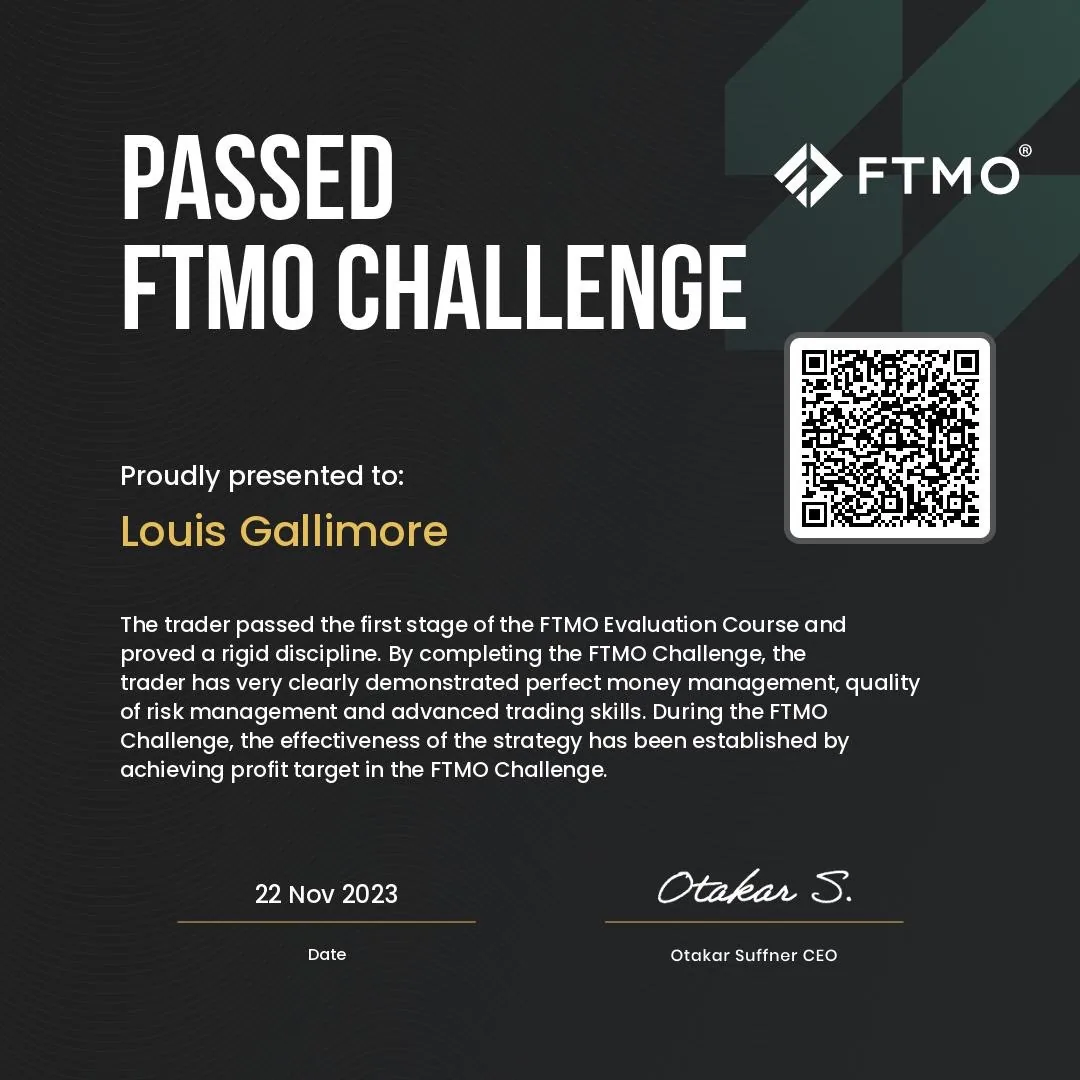 LouisG Trading funded or payout certificate 20