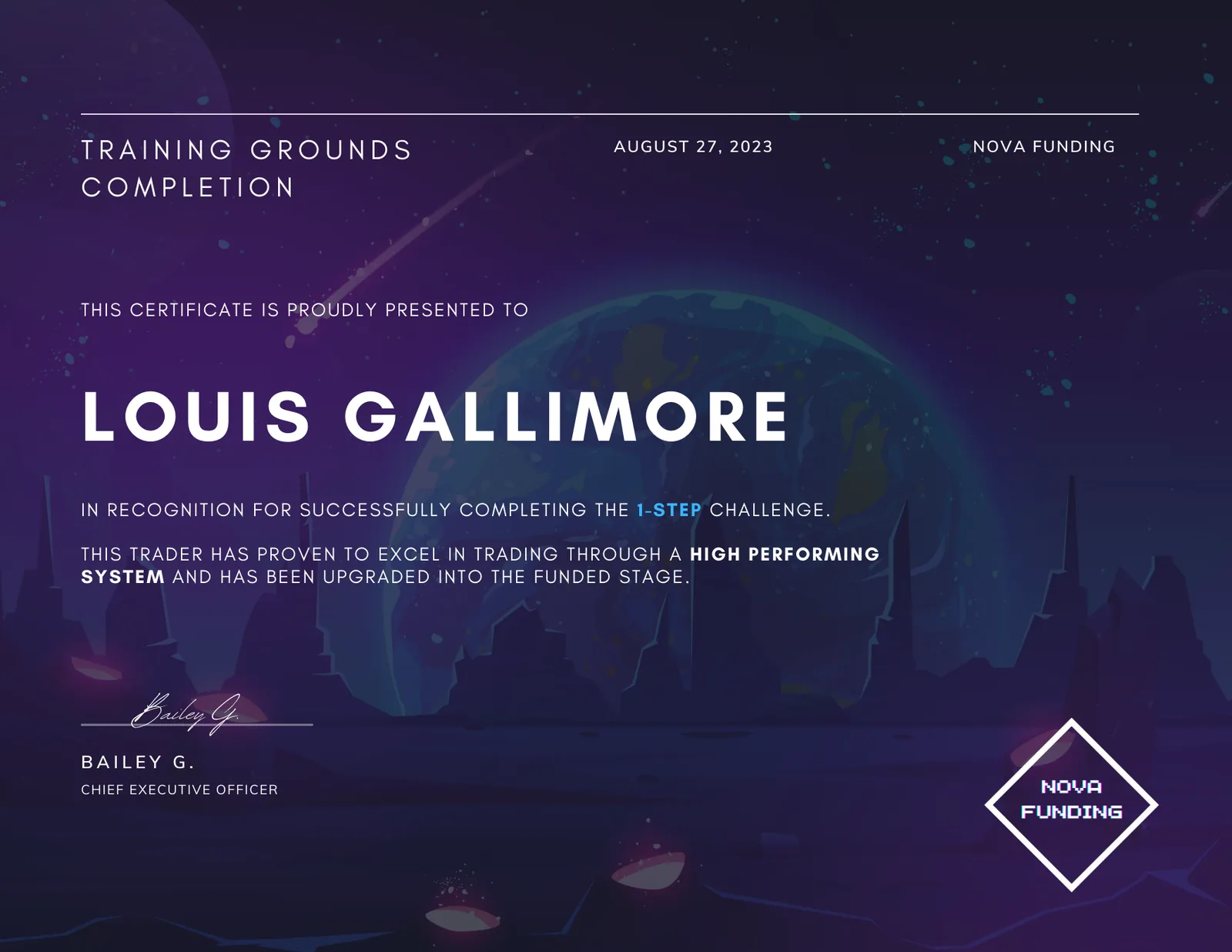 LouisG Trading funded or payout certificate 23