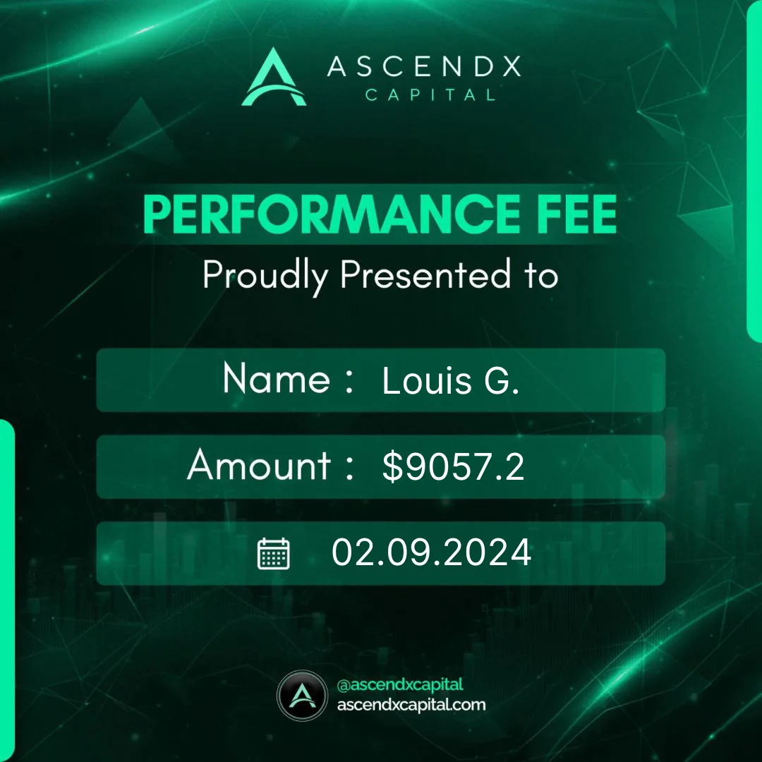LouisG Trading funded or payout certificate 54