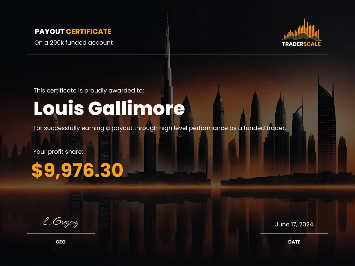 LouisG Trading funded or payout certificate 57